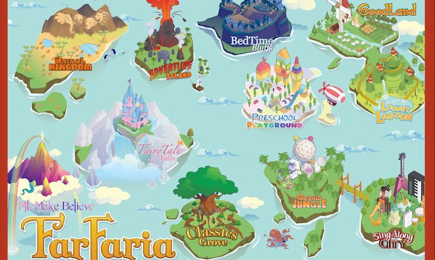 Có gì trong Farfaria?